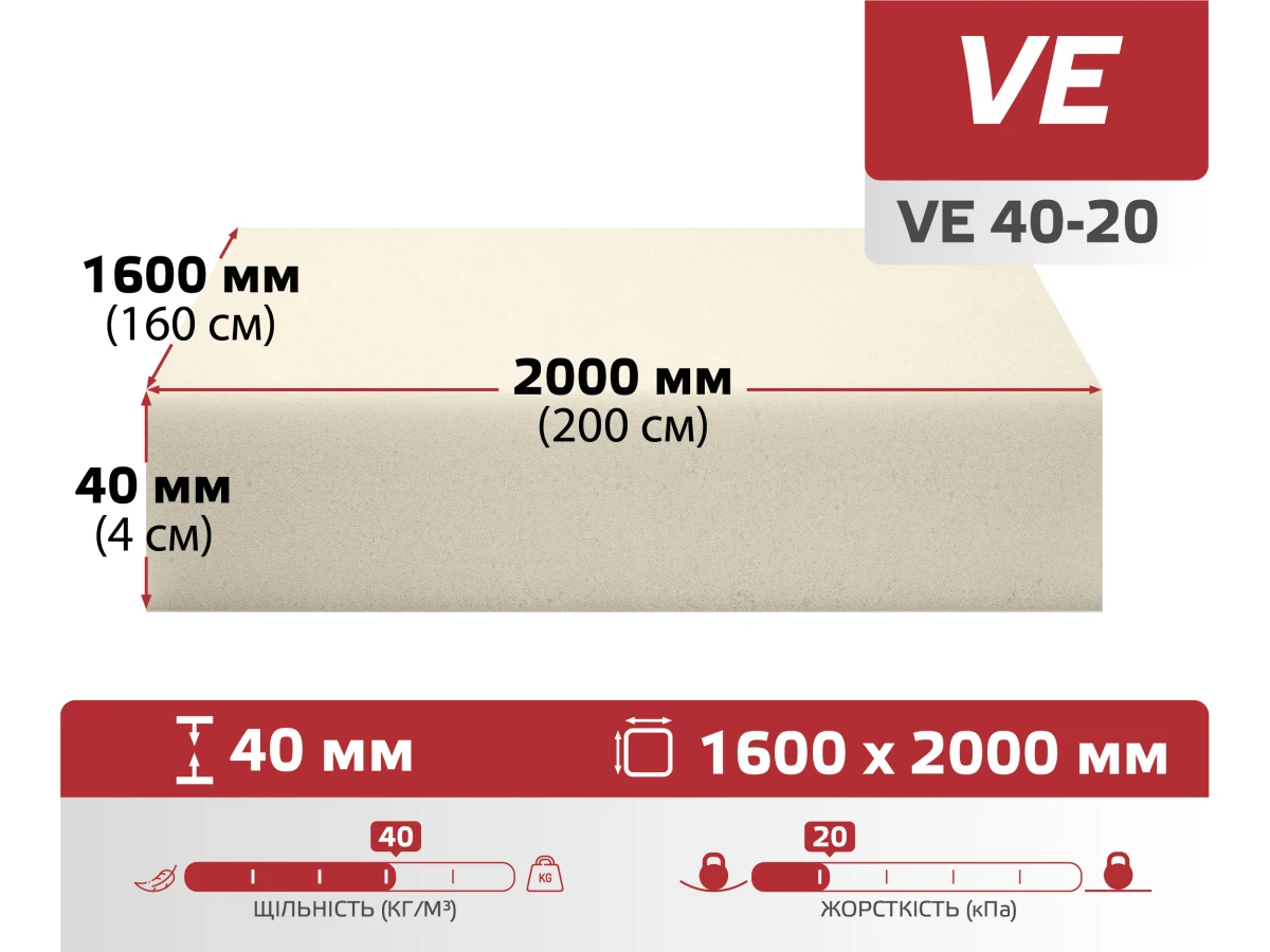 Поролон листовий VE 40-20 (40мм*1.6м*2м) 