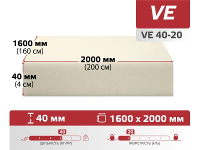Поролон листовий VE 40-20 (40мм*1.6м*2м)