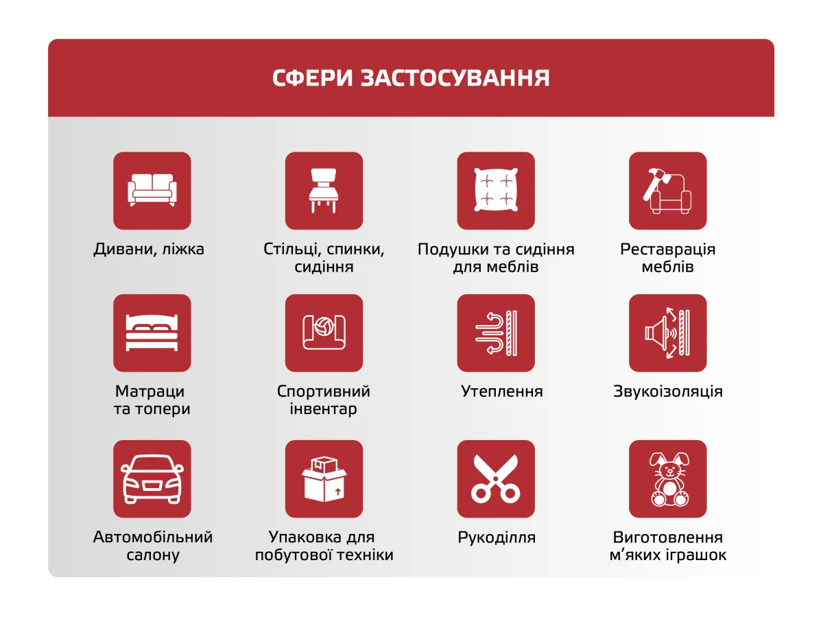 Поролон листовий EL 18-30 