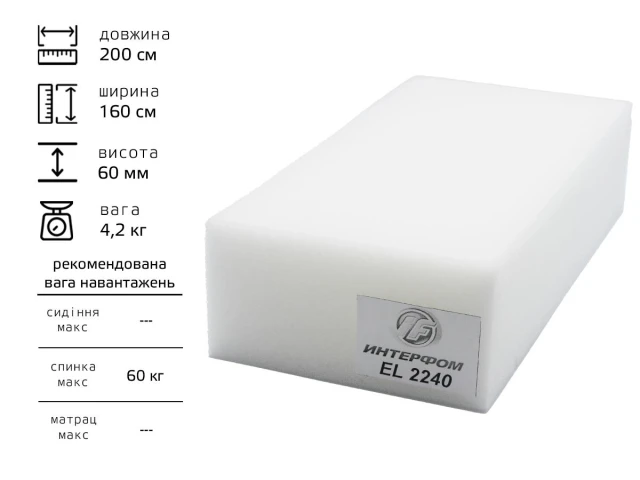 Поролон листовий 2240 (60мм*1.6м*2м) 