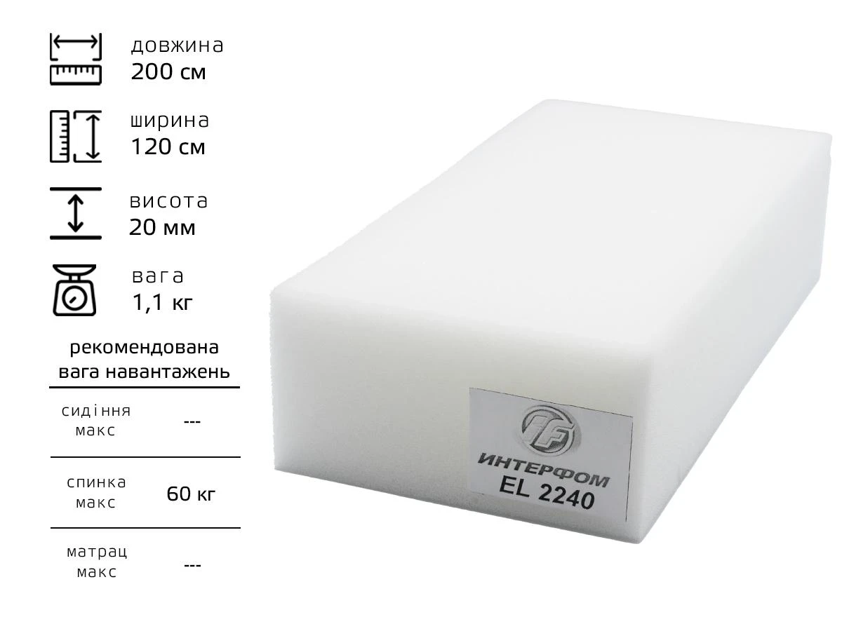 Поролон листовий 2240 (20мм*1.2м*2м ) 