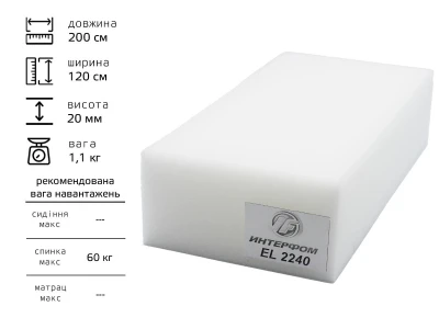 Поролон листовий 2240 (20мм*1.2м*2м )