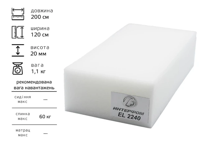 Поролон листовий 2240 (20мм*1.2м*2м ) 