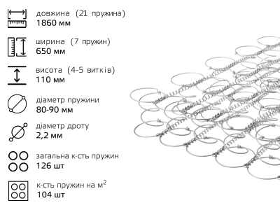 Пруж блок  1860*650*110