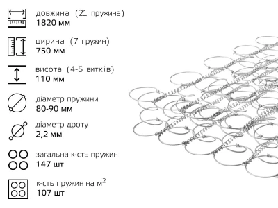 Пруж блок  1820*750*110