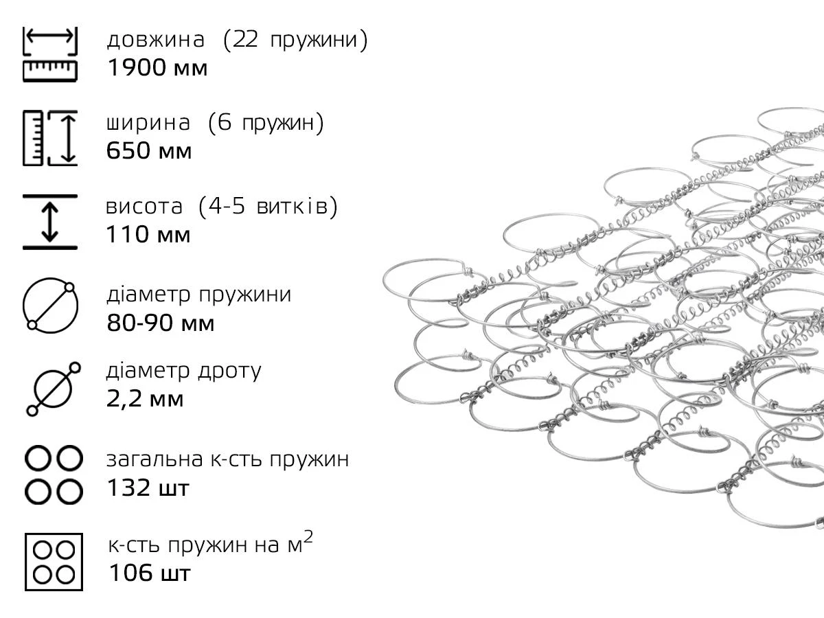 Пруж блок 1900*650*110 