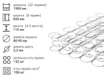 Пруж блок  1900*650*110