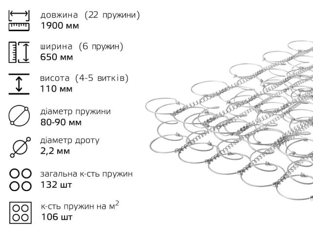 Пруж блок 1900*650*110 