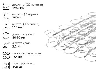 Пруж блок  1950*750*110