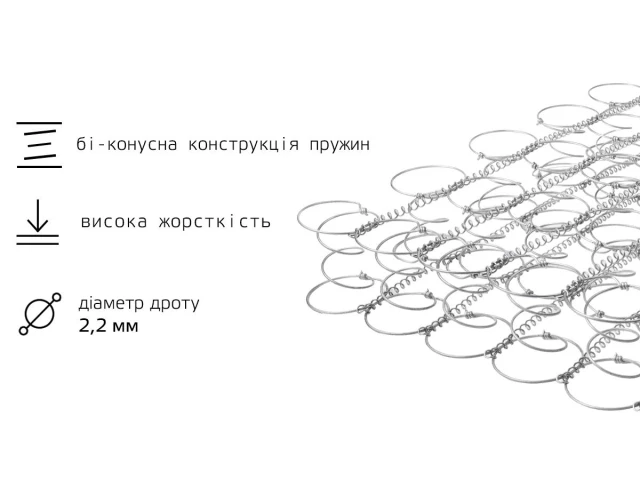 Пружинний блок 