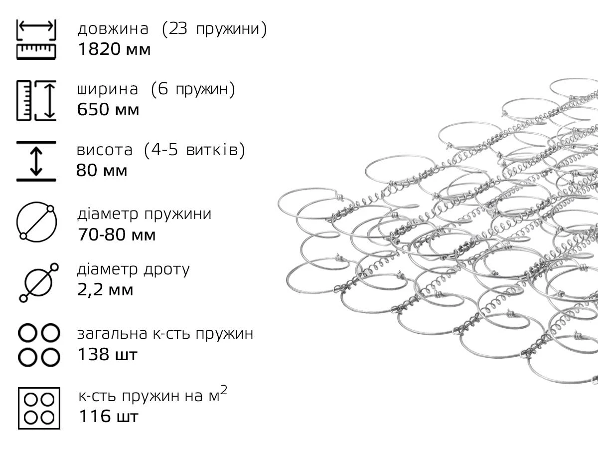 Пруж блок 1820*650*80 
