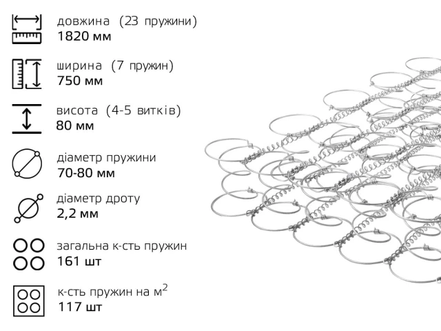 Пруж блок 1820*750*80 