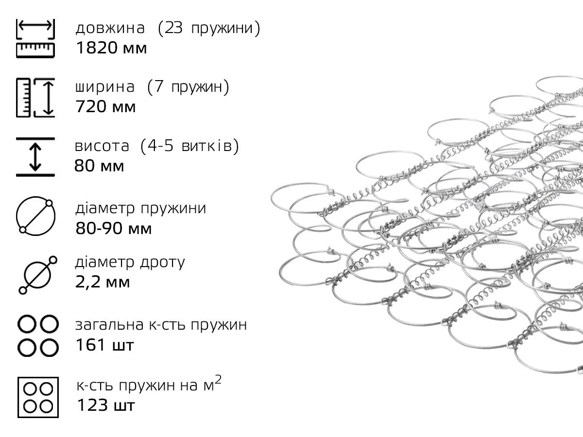 Пруж блок 1820*720*80 