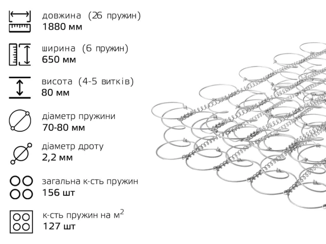 Пруж блок 1880*650*80 