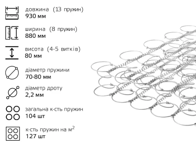 Пруж блок   930*880*80