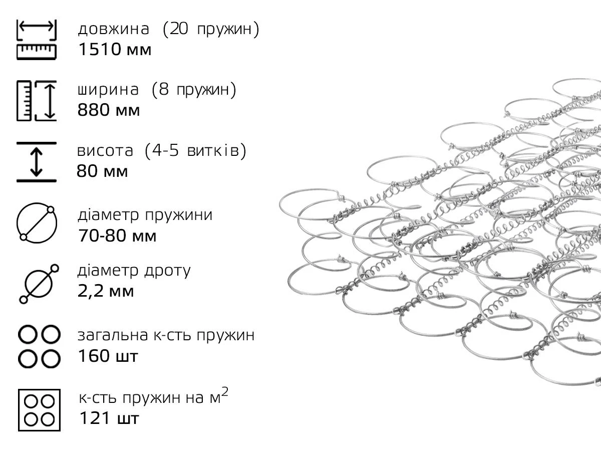 Пруж блок 1510*880*80 