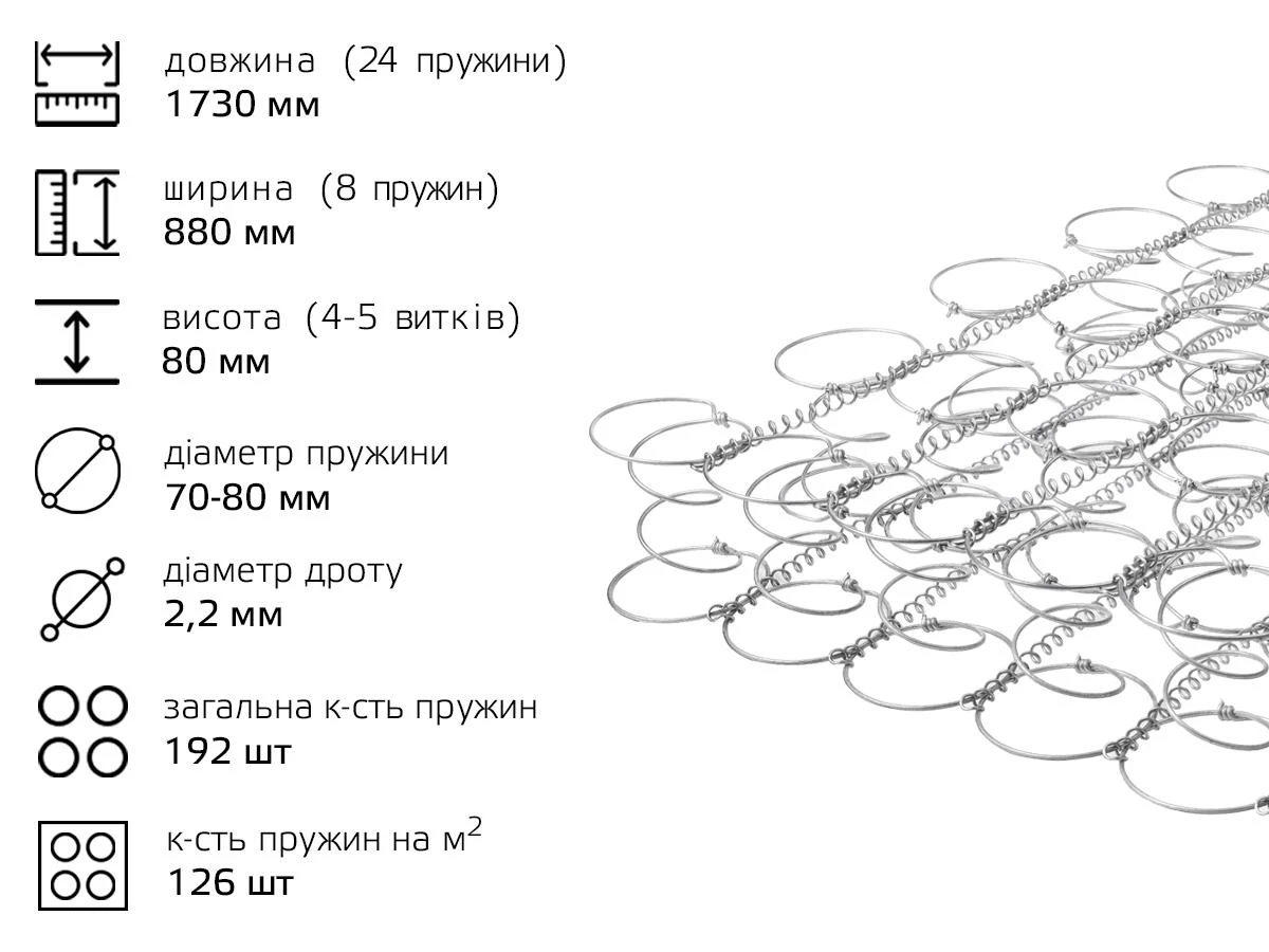 Пруж блок 1730*880*80 