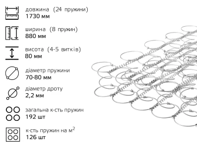 Пруж блок  1730*880*80