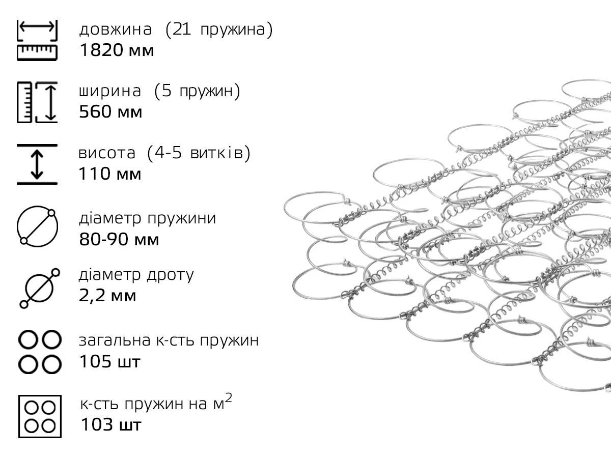 Пруж блок 1820*560*110 