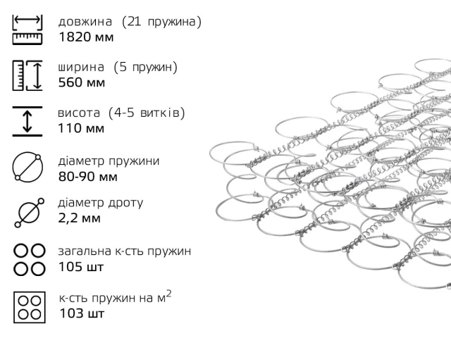 Пруж блок 1820*560*110 