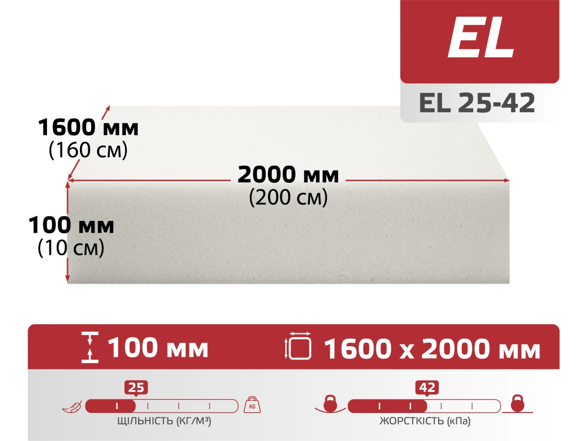 Поролон листовий EL-2542 (100мм*1.6м*2м) PL 