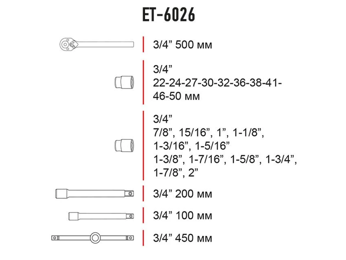 Набір інструментів професійний 3/4", 26 од. INTERTOOL ET-6026 