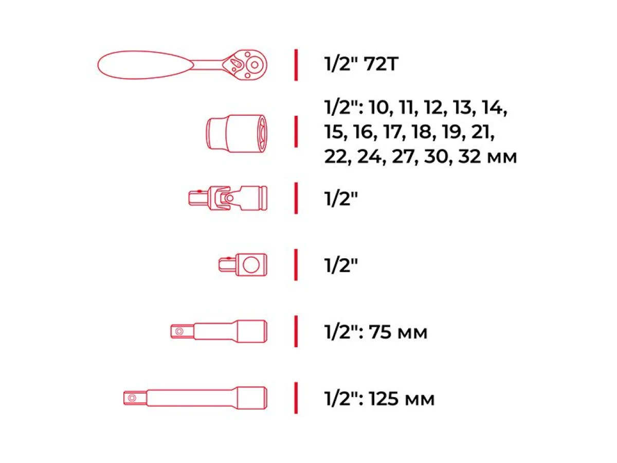 Набір інструментів професійний, 1/2", 21 од. CrV INTERTOOL ET-6021 