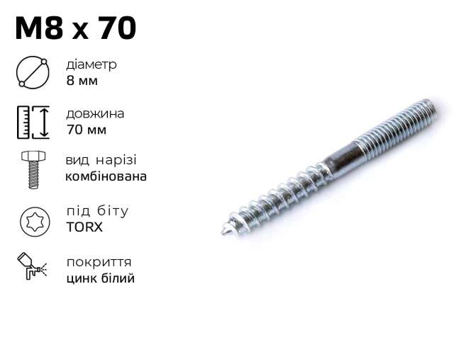 Винт - шуруп комбінований М8, довжина - 70 мм 