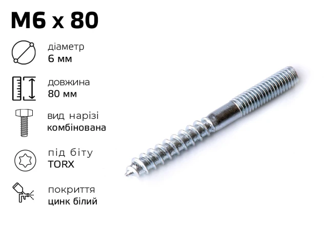 Гвинт - шуруп комбінований М6, довжина - 80 мм 
