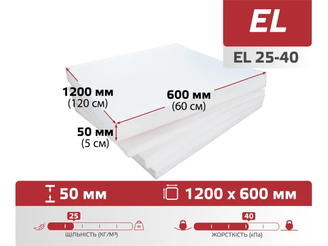 Поролонові фрагменти 1200*600мм (50мм) EL-2540 