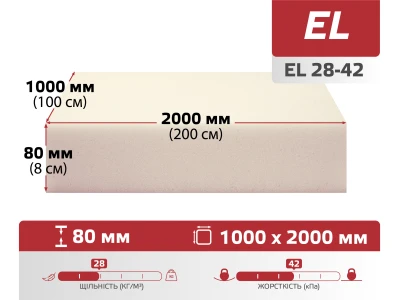 Поролон листовий EL-2842 (80мм*1м*2м)