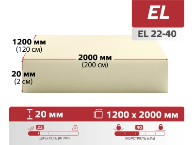 Поролон листовий 22-40 (20мм*1,2м*2м)