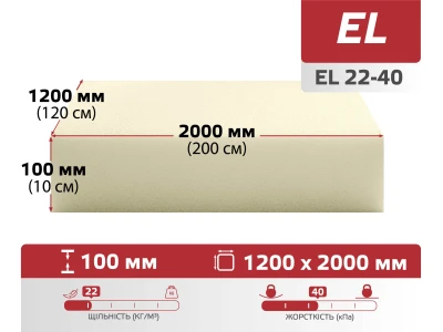 Поролон листовий 22-40 (100мм*1,2м*2м)