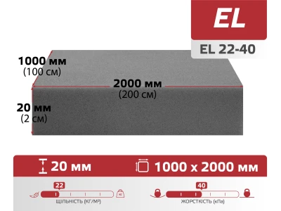 Поролон листовий ЕL 22-40 (20мм*1м*2м) чорний