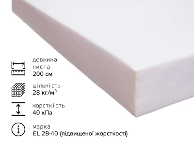 Поролон листовой 28-40 (2м) Польща