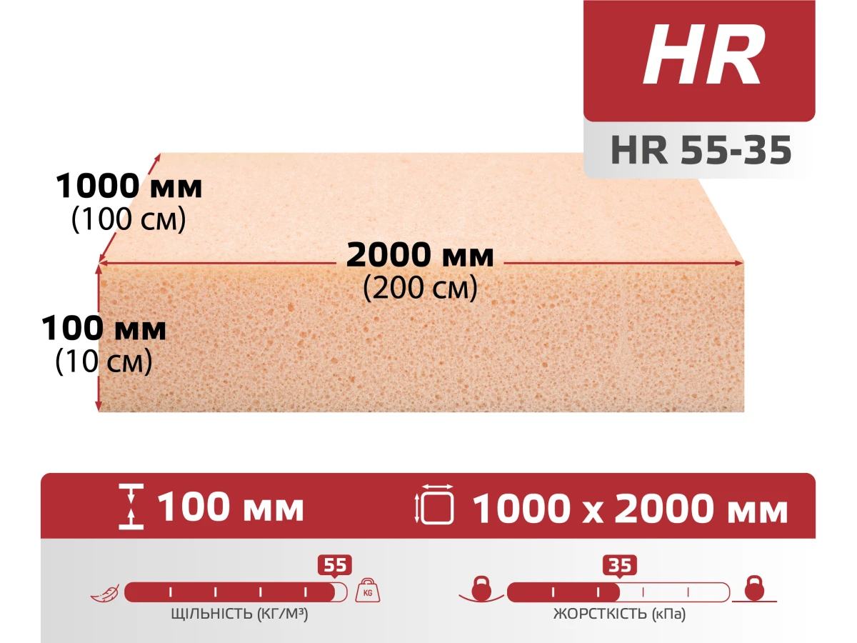Поролон листовий HR 55-35 (100мм*1м*2м) 