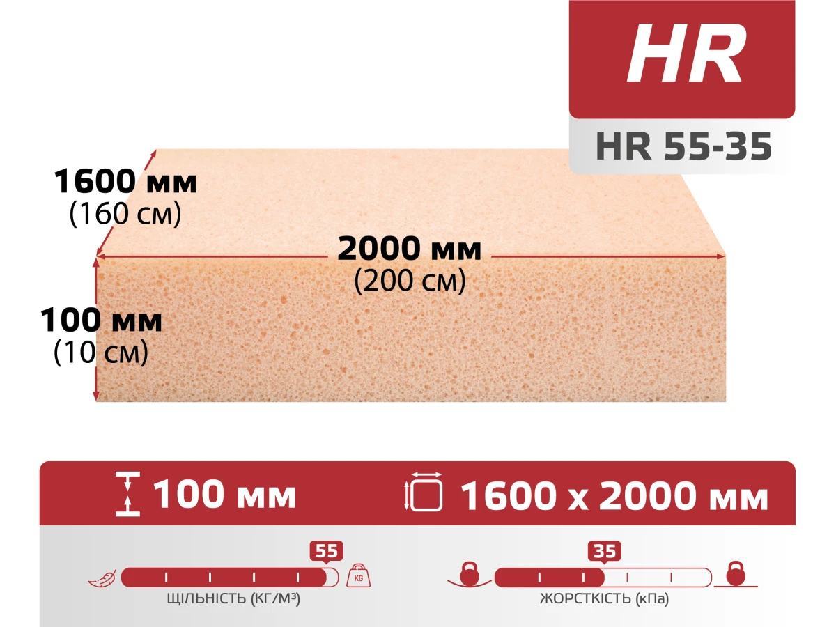 Поролон листовий HR 55-35 (100мм*1.6м*2м) 