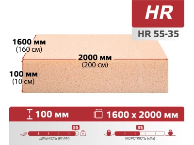 Поролон листовий HR 55-35 (100мм*1.6м*2м)