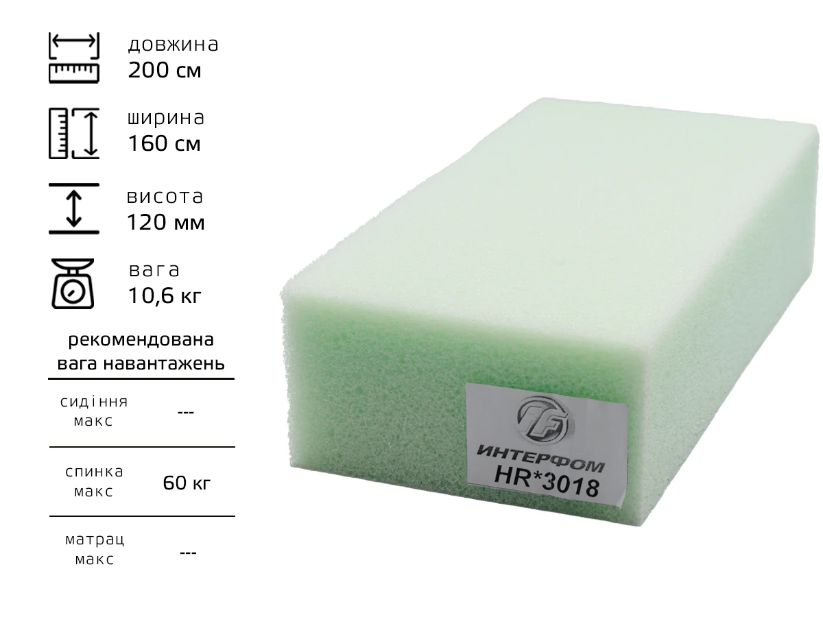 Поролон листовой HR 30-18 (120мм*1.6м*2м) 