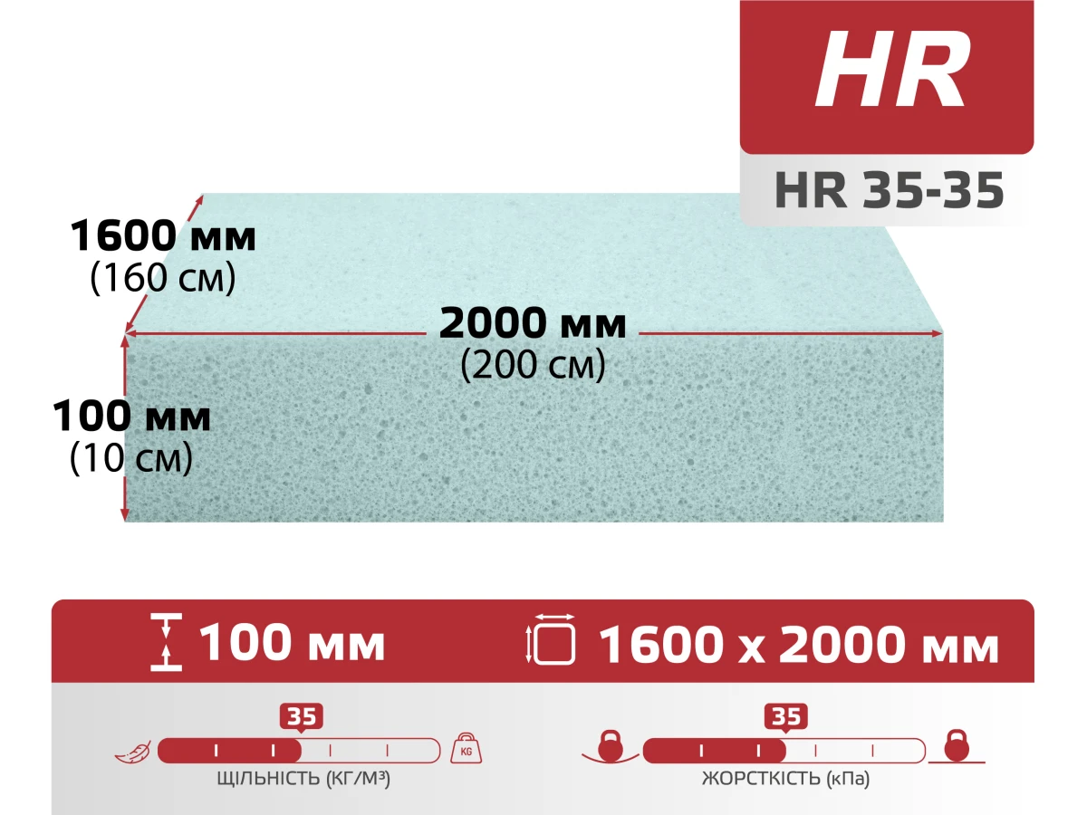 Поролон листовий HR 35-35 (100мм*1.6м*2м) 