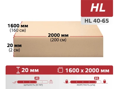 Поролон листовий HL 40-65 (20мм*1.6м*2м)