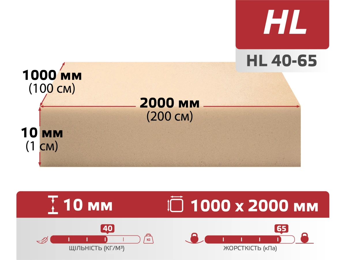 Поролон листовий HL 40-65 (10мм*1м*2м) 