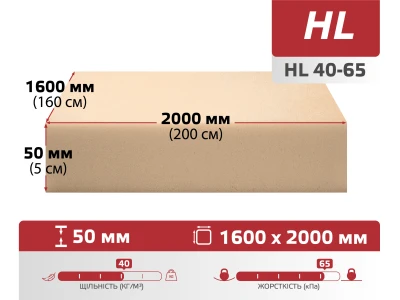 Поролон листовий HL 40-65 (50мм*1.6м*2м)