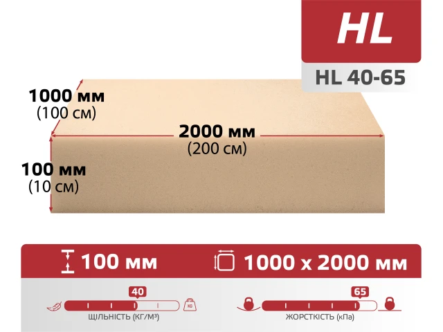Поролон листовий HL 40-65 (100мм*1м*2м) 