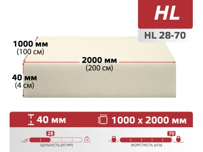Поролон листовий HL 28-70 (40мм*1м*2м)