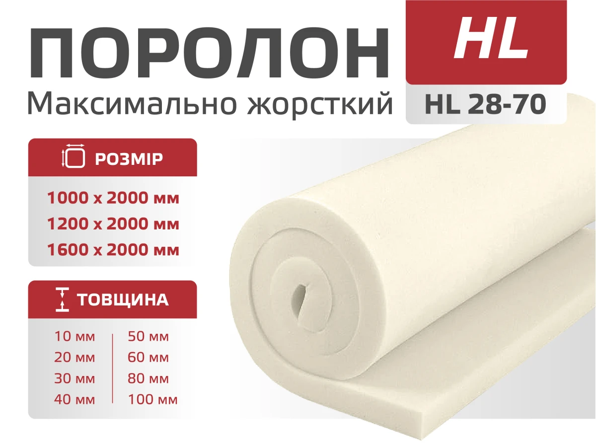 Поролон листовий HL 28-70 
