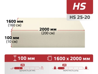 Поролон листовий HS  25-20 (100мм*1.6м*2м)