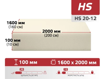 Поролон листовий HS 20-12 (100мм*1.6м*2м)